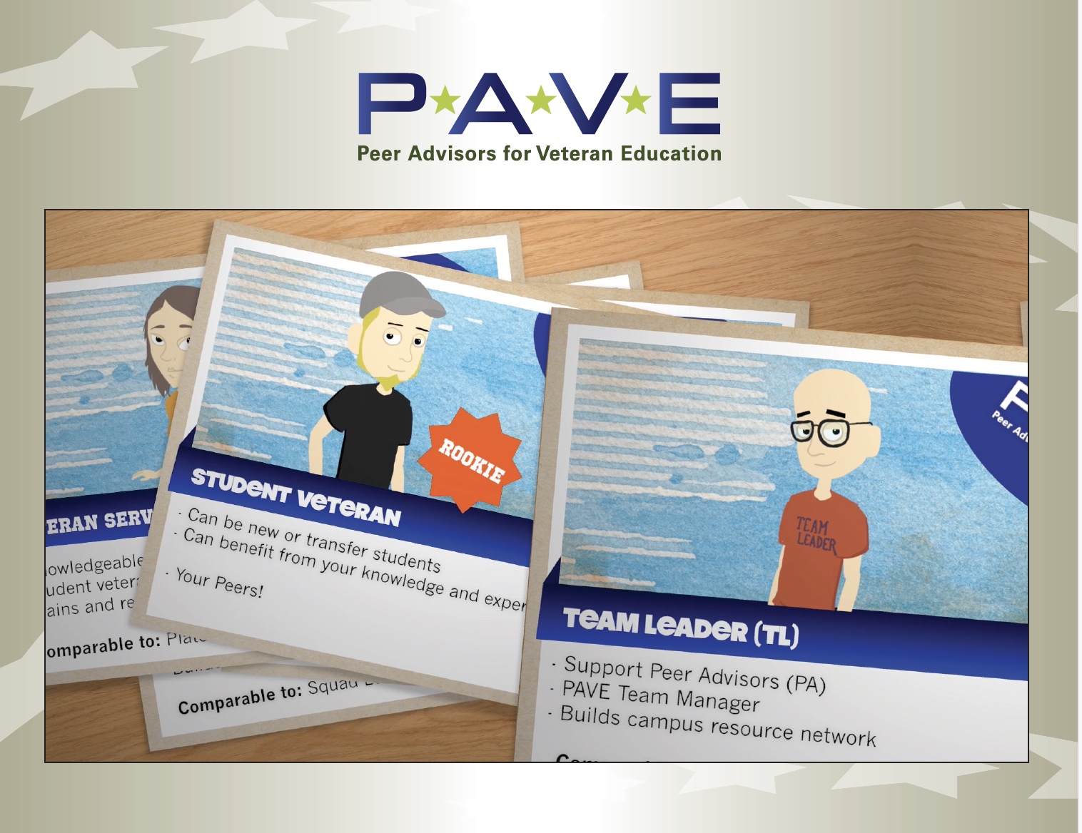 PAVE: Peer Advisors for Veteran Education